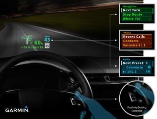 HUD INTERFACE