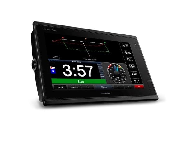 SIBS 7400