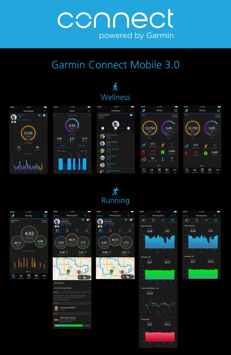 Garmin Connect 3.0 Screens Wellness Running